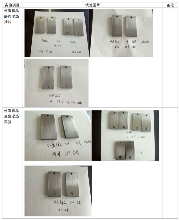 防锈剂实验过程图